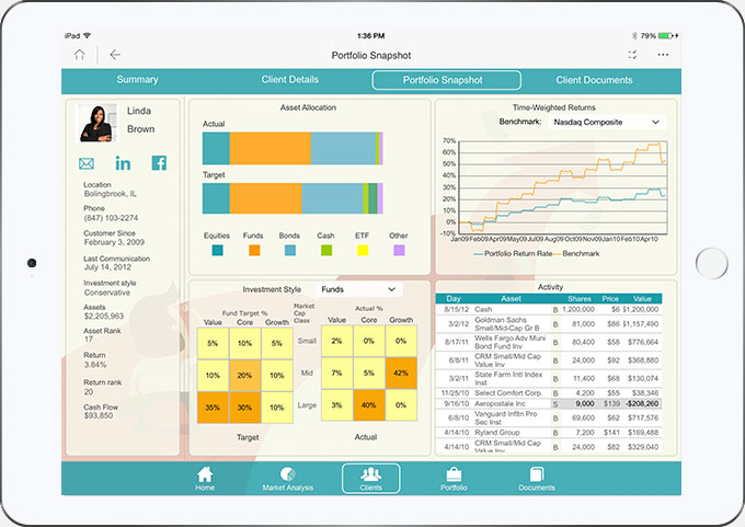 screenshot of MicroStrategy Enterprise Mobility